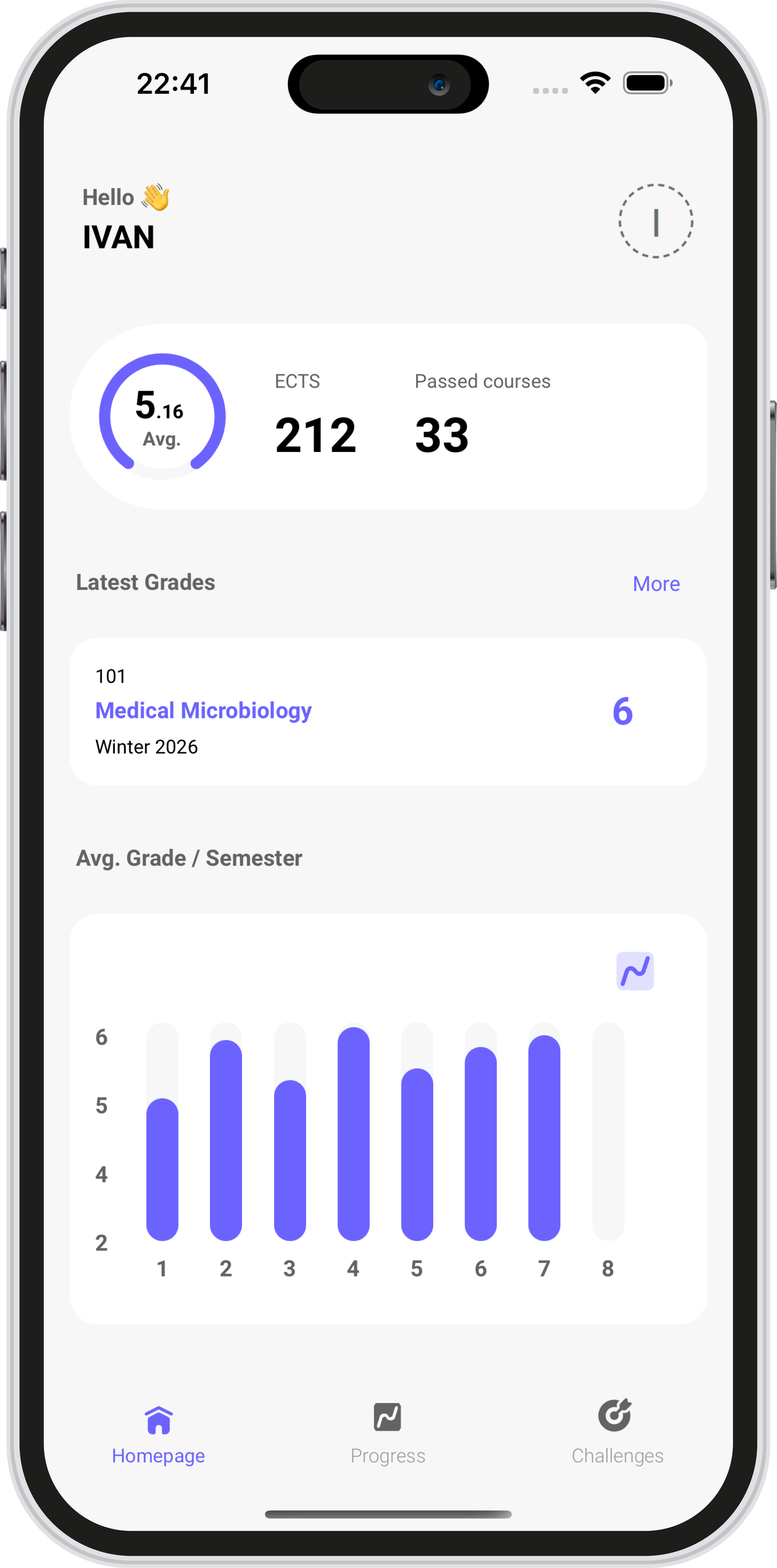 UniStudents app